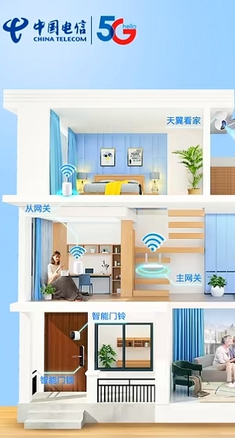 FTTR裝一套,你家wifi無死角